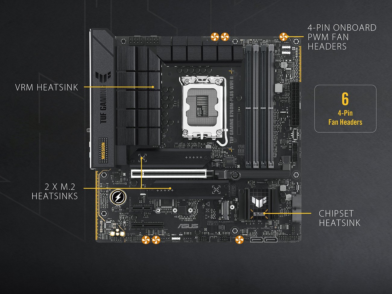 TUF GAMING B760M-PLUS WIFI II Intel B760 LGA 1700 mATX motherboard